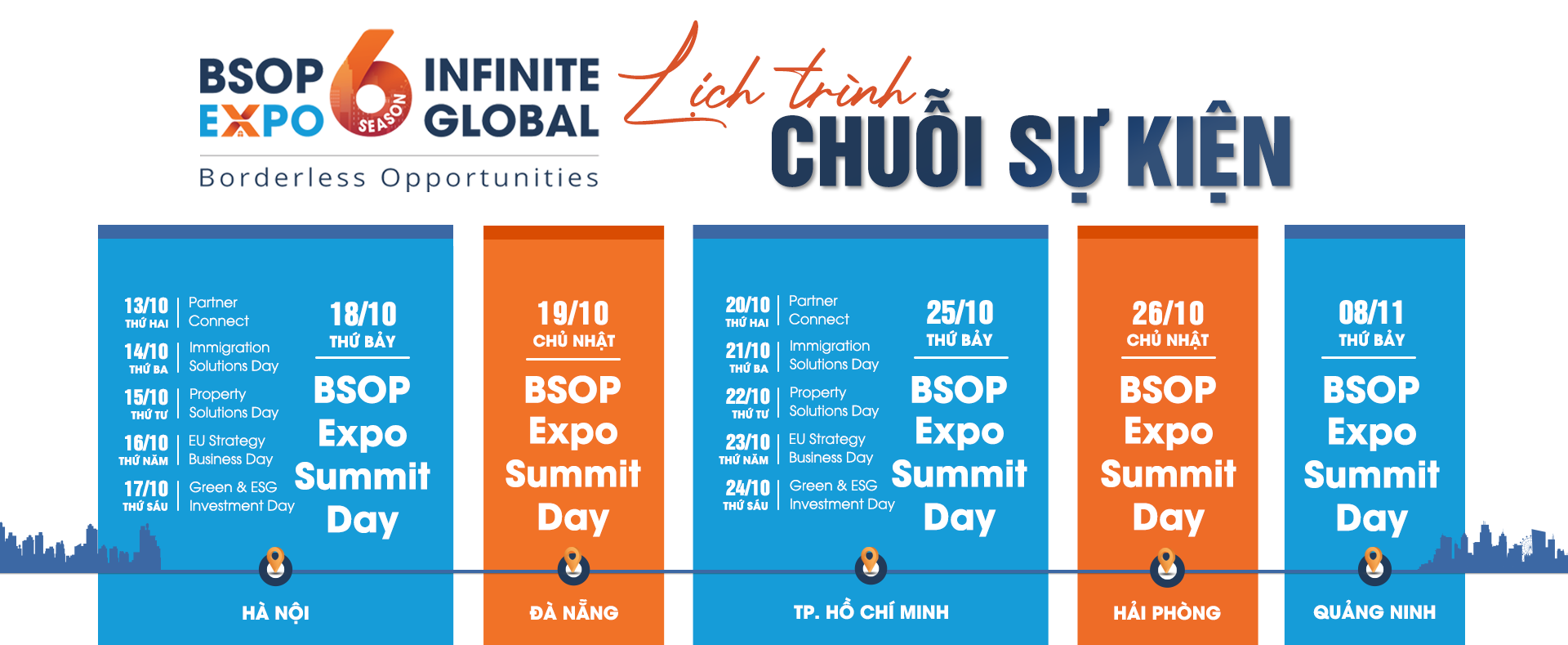 BSOP EXPO 6: Công bố lịch chuỗi sự kiện đầu tư di trú