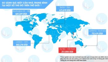 Giá nhà Hà Nội: So sánh thế nào với các thủ đô trên thế giới?