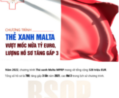 ĐIỂM TIN DI TRÚ THÁNG 1/2023
